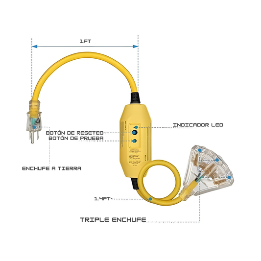CABLE EXTENSIÓN GFCI - CALIBRE 12/3