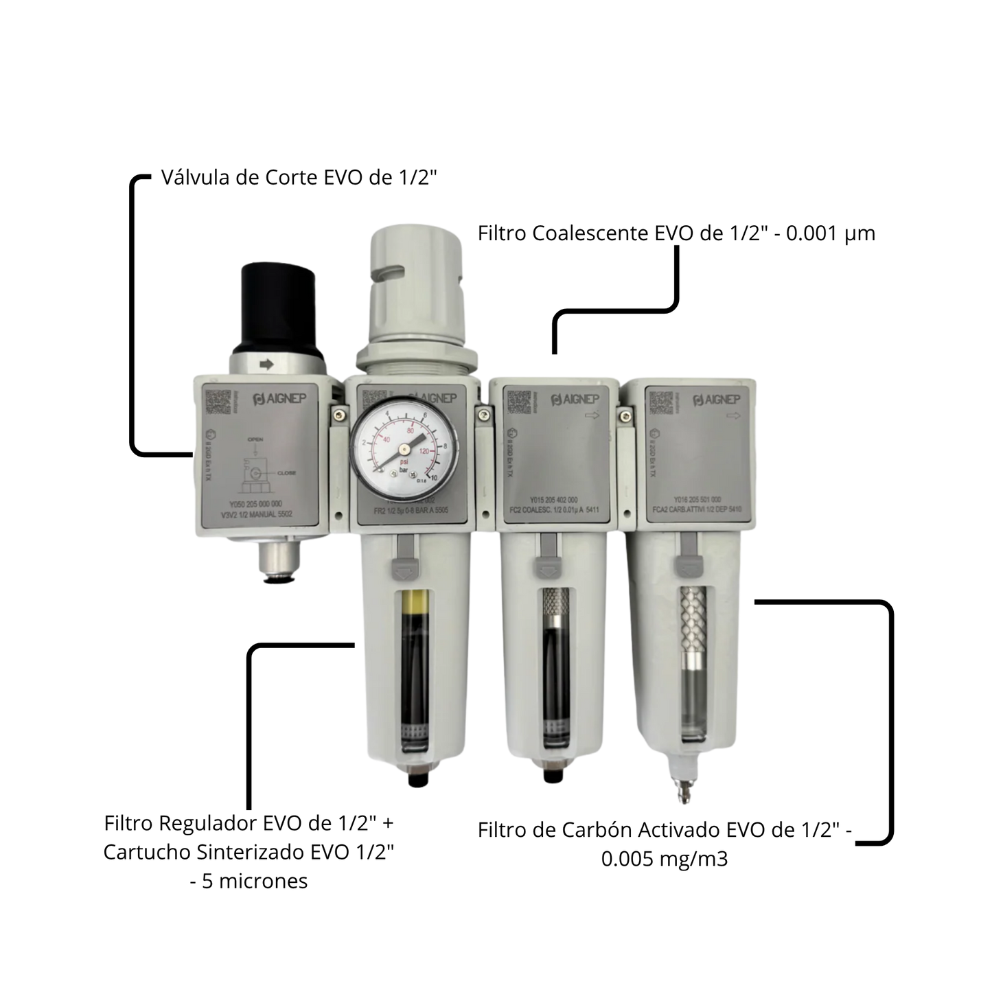 FRL EVO 1/2" MAINTENANCE UNIT