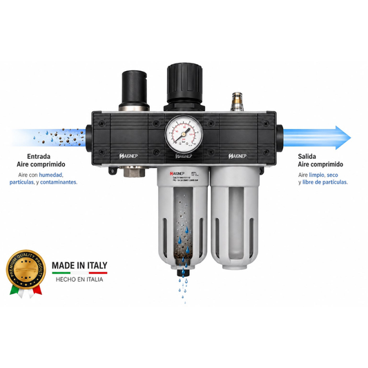 Unidad de Mantenimiento FRL 3/4" | Aignep