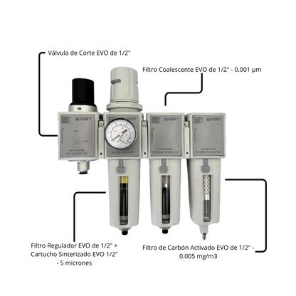 FRL EVO 1/2" MAINTENANCE UNIT